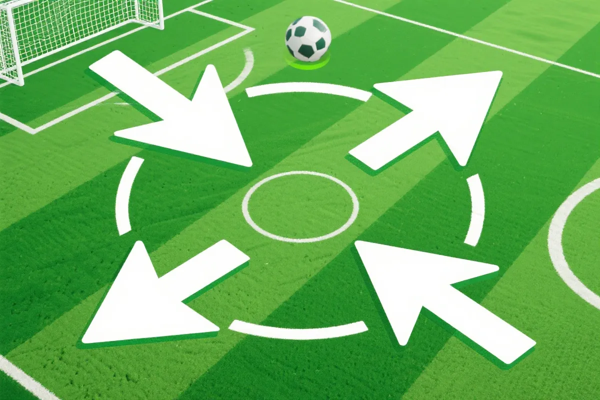 策略流程信息图